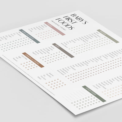 Download the First 100 Foods Tracker - PDF Preview